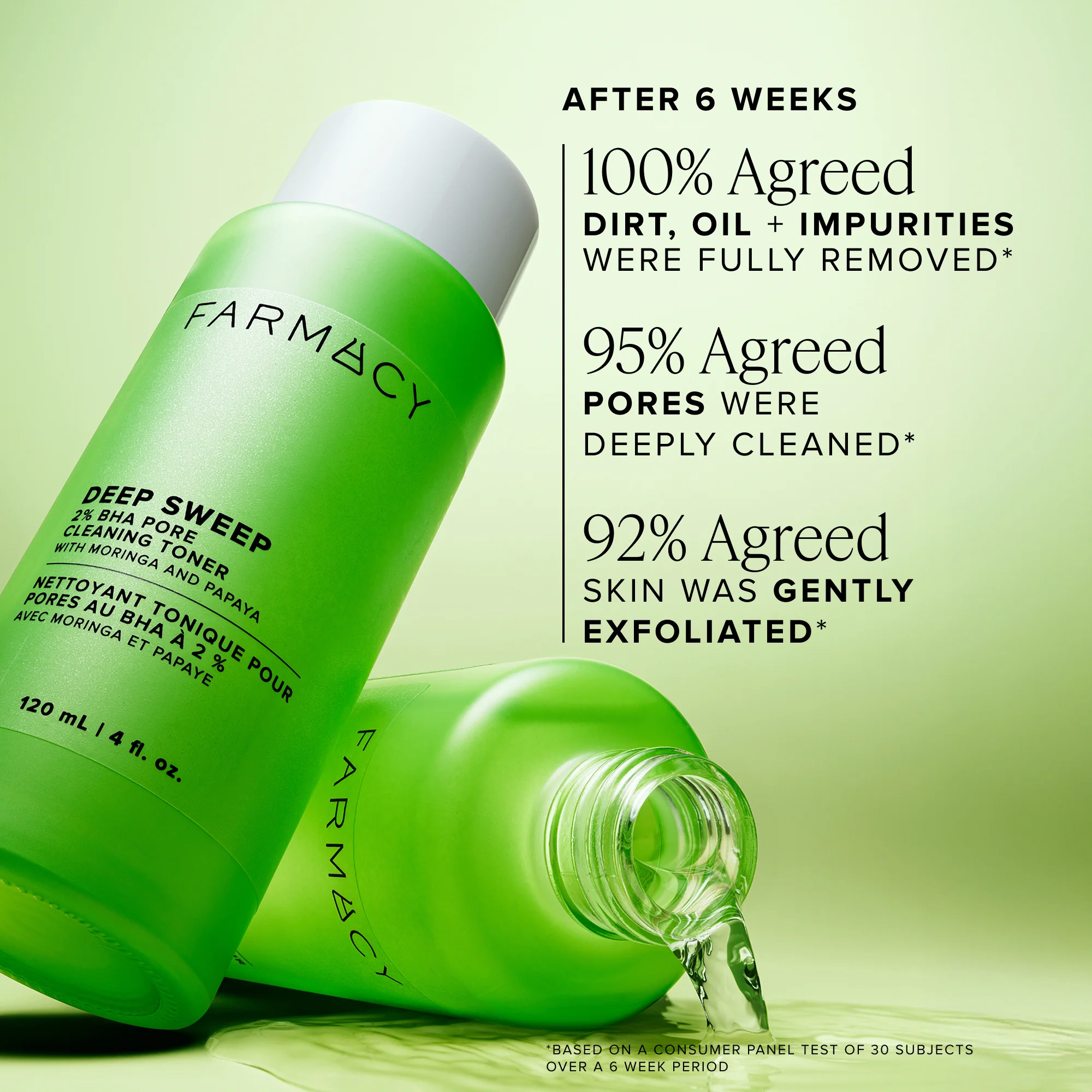 Deep Sweep Mini - Image 7